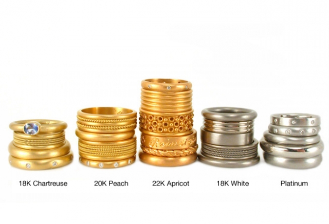 Gold Karat Color Chart