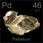 palladium value